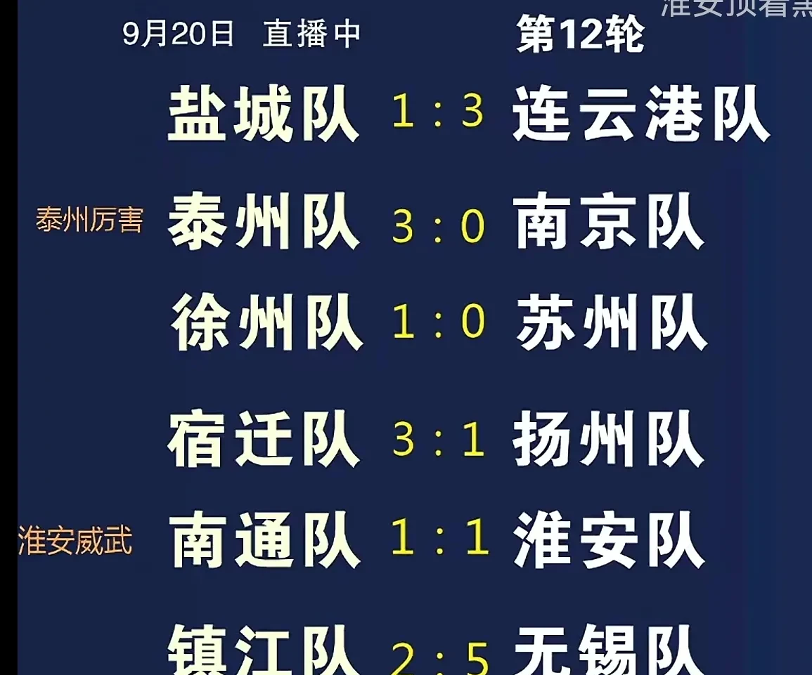 半场领先，球队士气高涨，力争保持优势的简单介绍